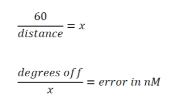 Using the 1 in 60 Rule - the basic formula